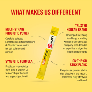 LACTO-FIT Gold Probiotics <br> (50 Sticks / 80 Sticks)