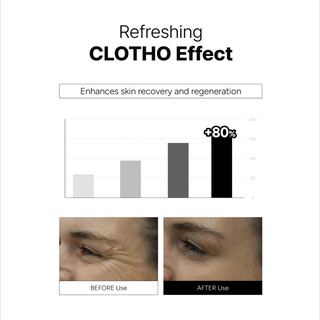 ONDO Skin Clotho Eye Cream with Niacinamide & Fermented Ginseng Vegan Eye Cream (35ml / 1.18 fl.oz)