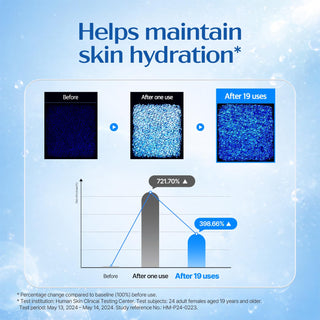 9wishes Hydra Skin Ampule Cream Nano (50ml / 1.69 fl.oz)