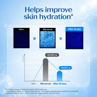 9wishes Hydra Skin Ampule Essence (150ml / 5.07 fl.oz)