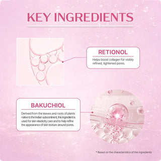 9wishes Retinol Pore Ampule (30ml / 1.01 fl.oz)
